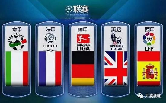球员与